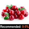 Flavour Concentrates - Cranberry - The Flavour Concentrate Company