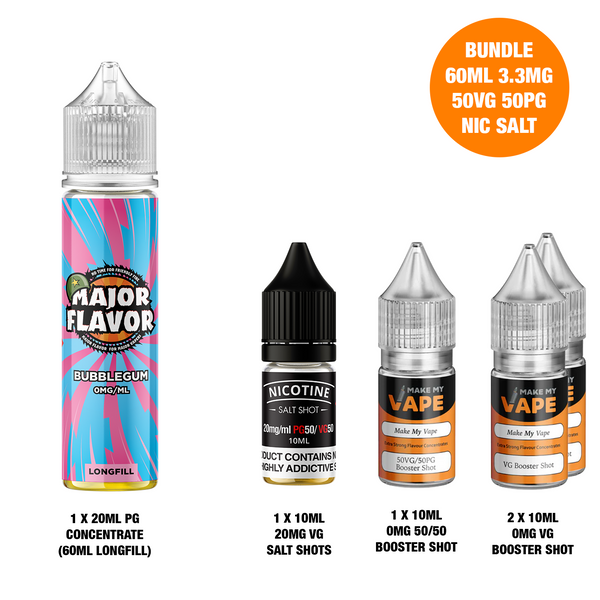 Bubblegum 60ml Longfill - Major Flavor