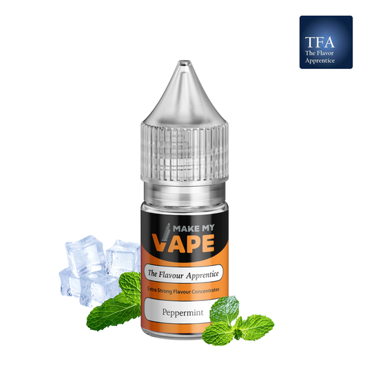 Peppermint - The Flavor Apprentice