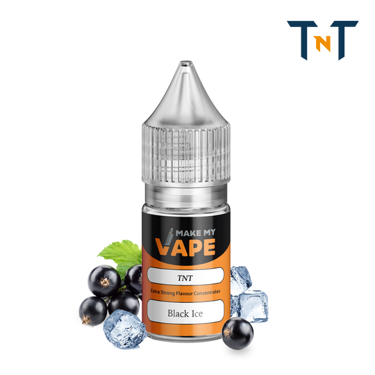Mint and Menthol Flavour Concentrates | Make My Vape Mint and Menthol Flavour Concentrates | Make My Vape