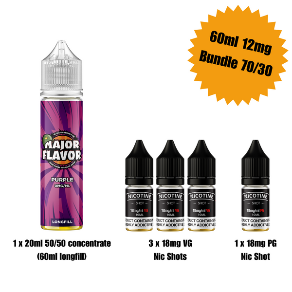 Purple 60ml Longfill - Major Flavor